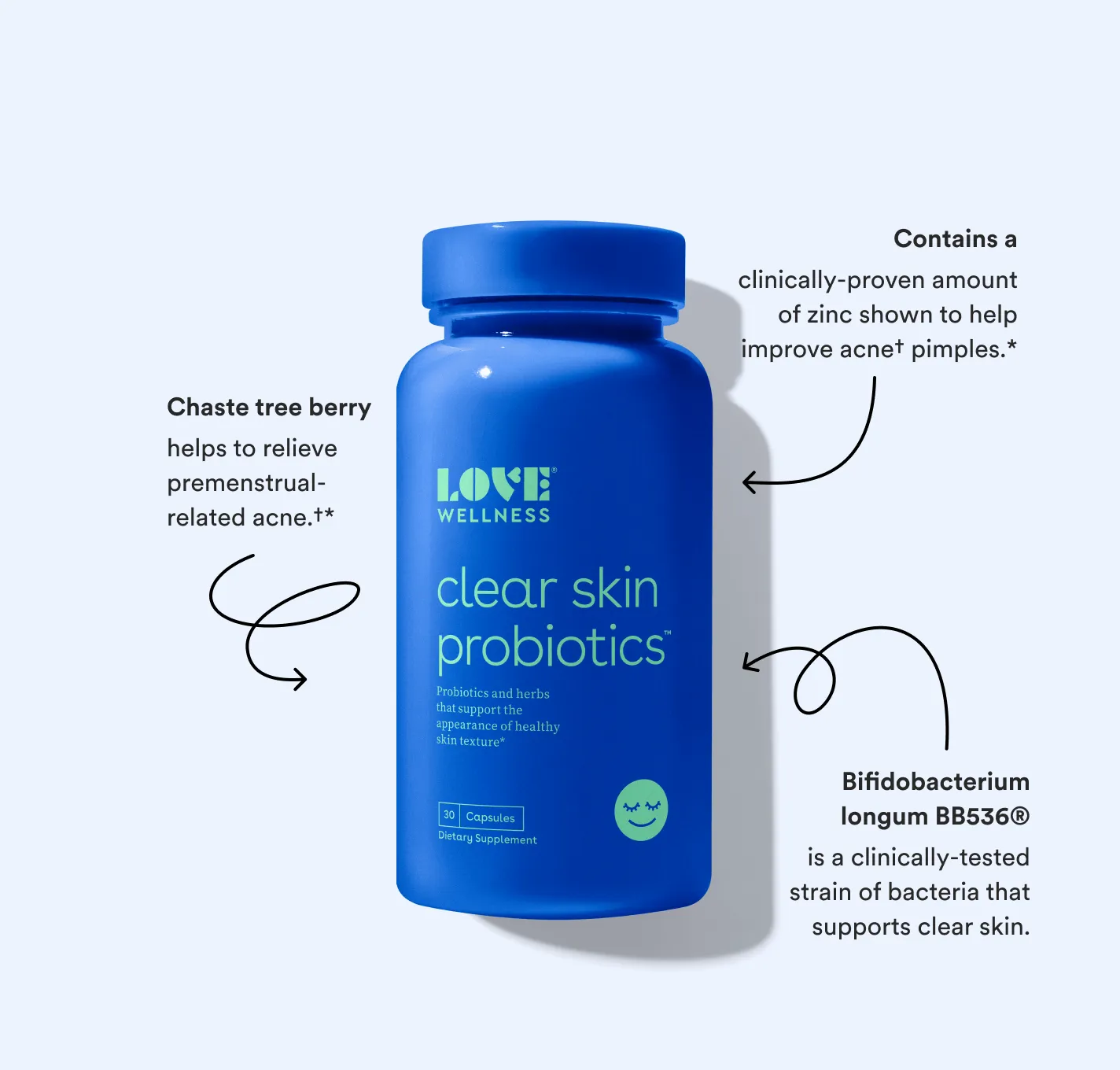 Clear Skin Probiotics