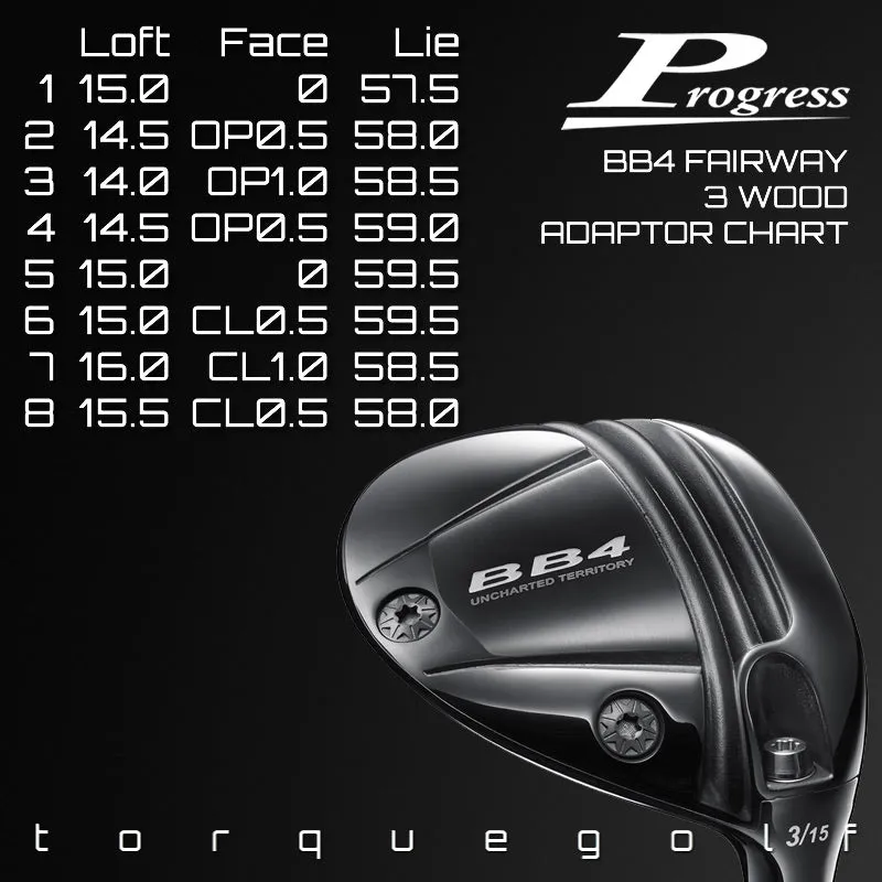 Progress Golf BB4 Fairway Wood